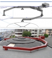 Ejecución de proyectos