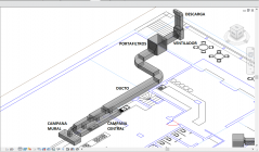 Proyectos